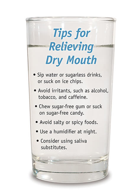 Dryness Of The Mouth 81