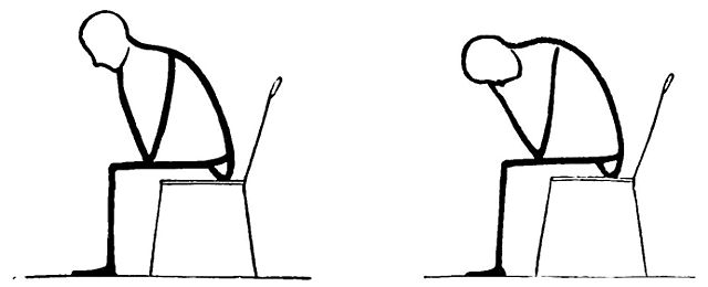 posture